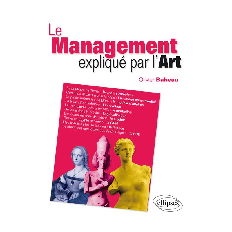 Le Management expliqué par l’art