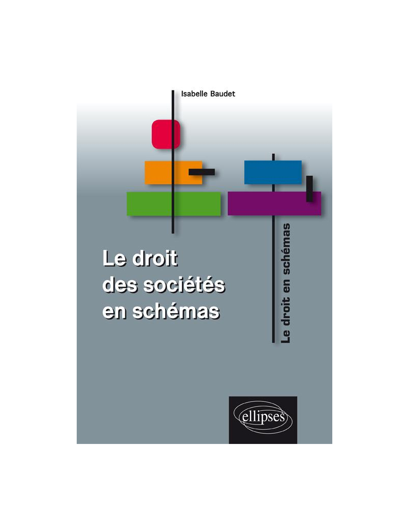 Le droit des sociétés en schémas