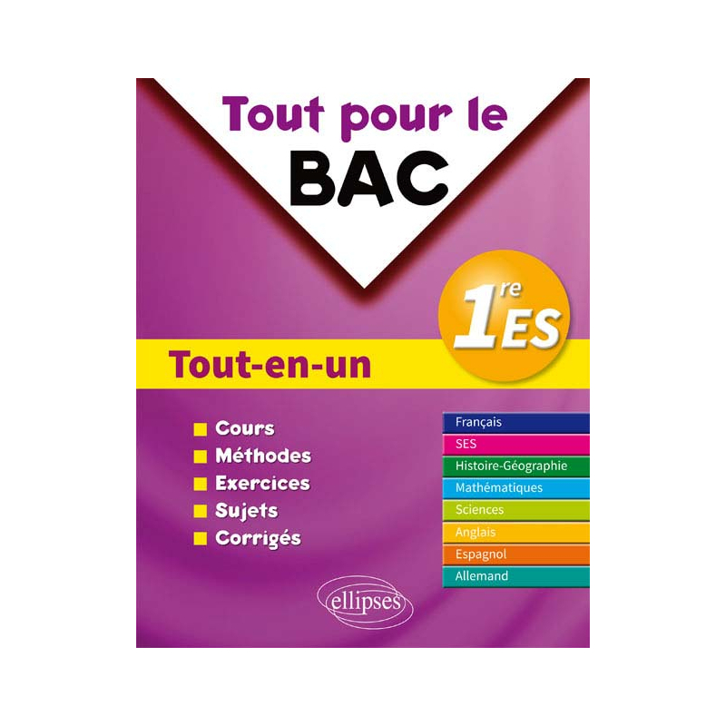 Première ES - Toutes matières