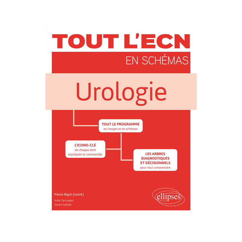 Urologie