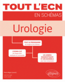 Urologie