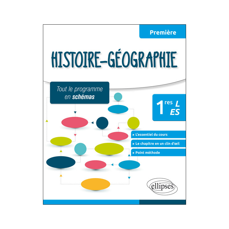 Histoire-Géographie - Premières L et ES - tout le programme en schémas