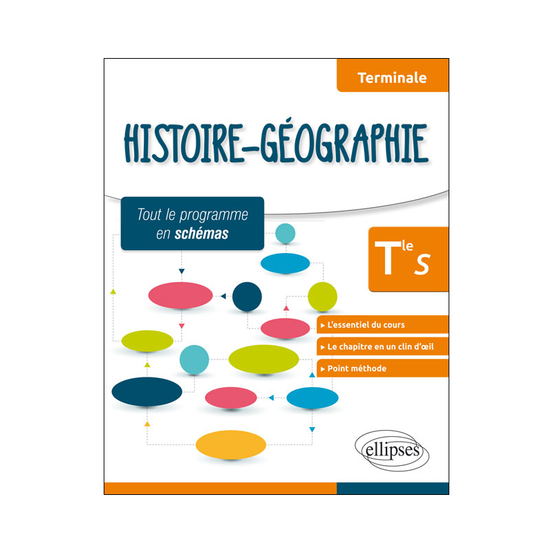 Histoire-Géographie - Terminale S - tout le programme en schémas