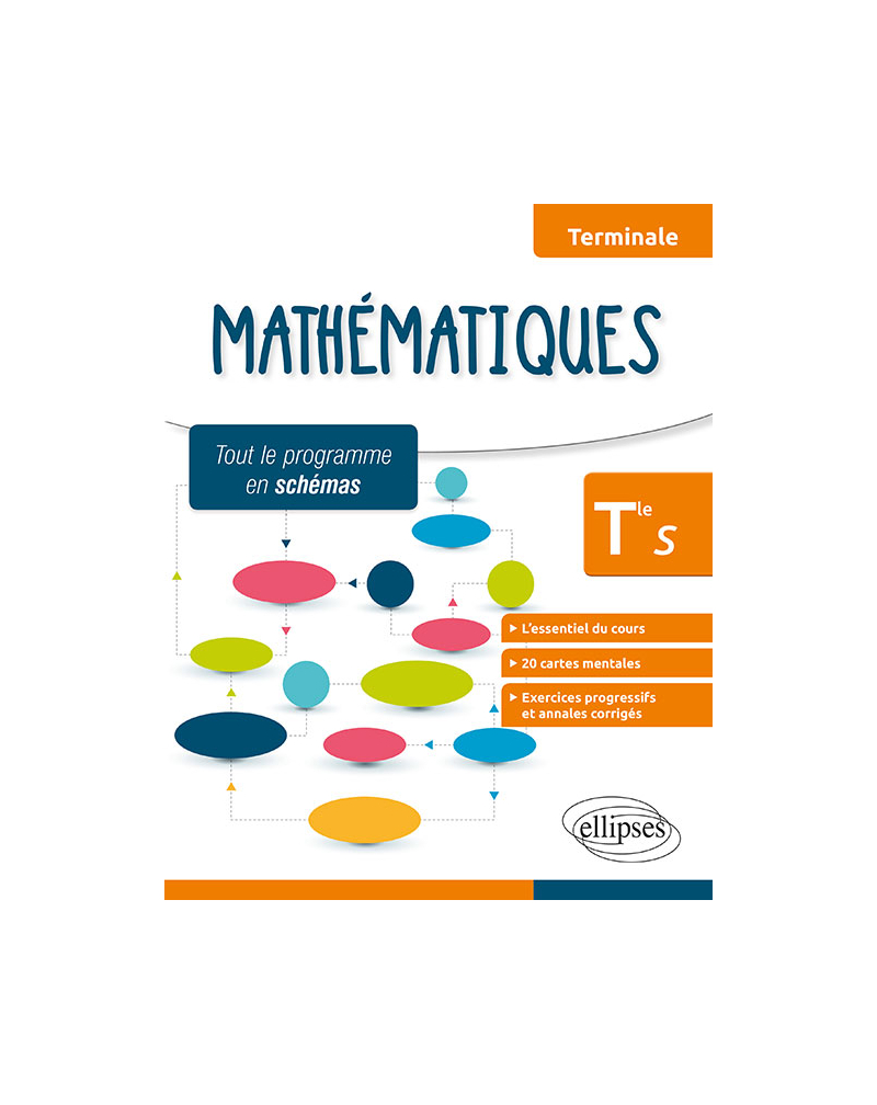 Mathématiques - Terminale S - L'essentiel du cours, cartes mentales et exercices avec annales corrigés