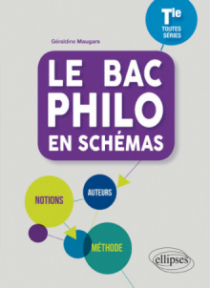 Le BAC philo en schémas. Bac Tle toute séries