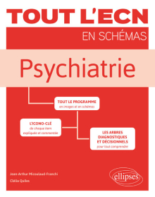 Psychiatrie