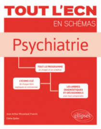 Psychiatrie