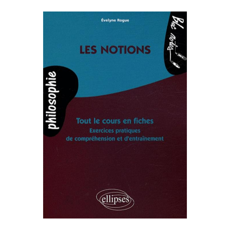 Philosophie : les notions