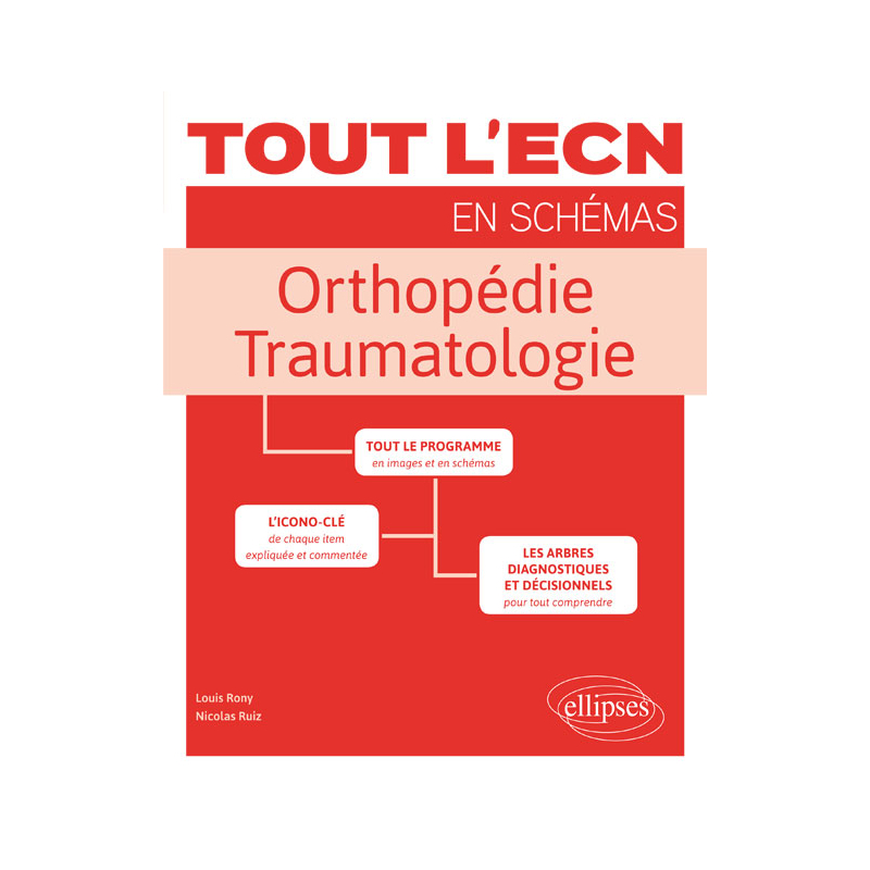 Orthopédie - traumatologie