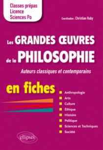 Les grandes oeuvres de la philosophie en fiches. Auteurs classiques et contemporains