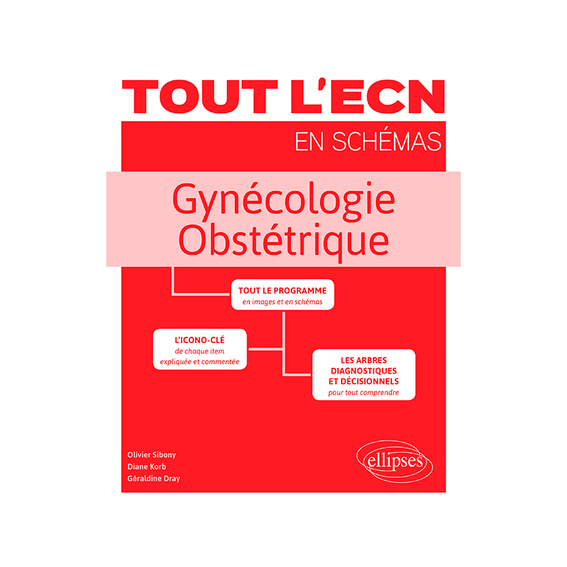 Gynécologie - Obstétrique