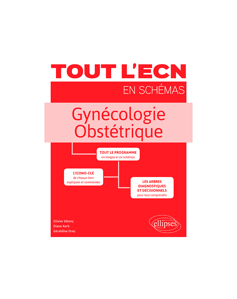 Gynécologie - Obstétrique