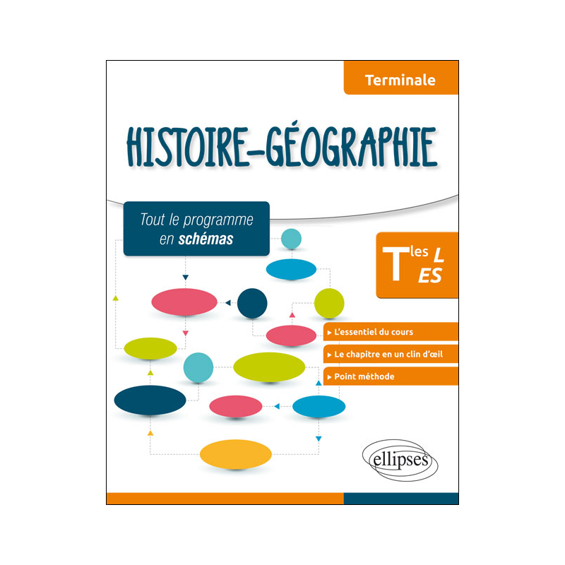 Histoire-Géographie - Terminales L et ES - tout le programme en schémas