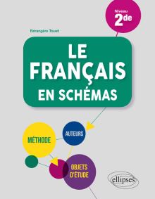 Le français en schémas. Seconde