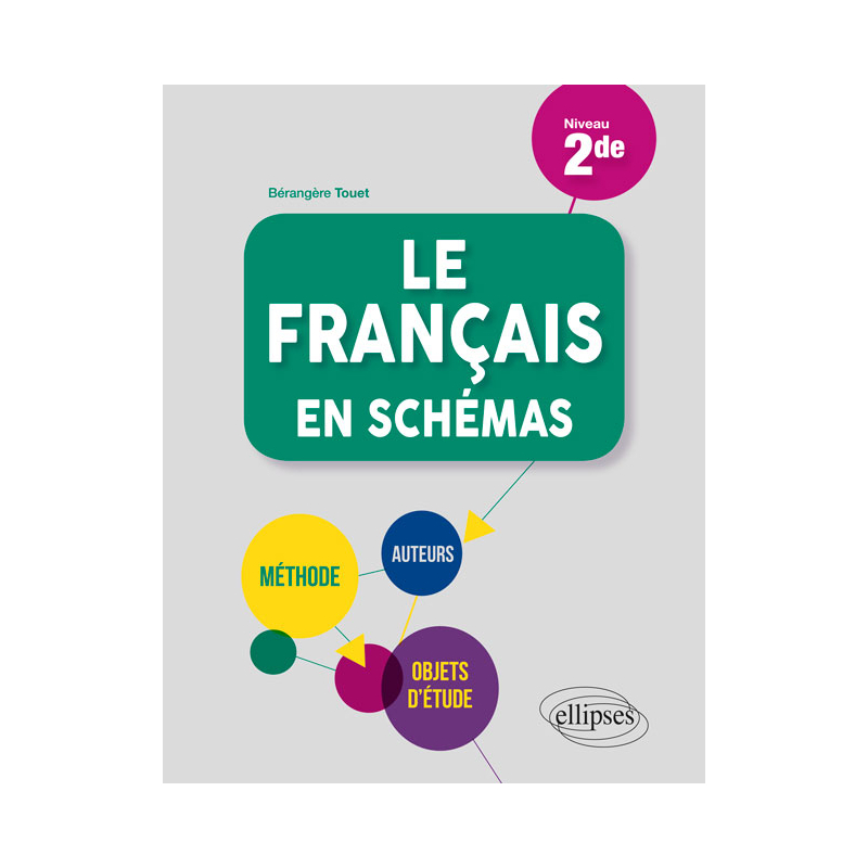 Le français en schémas. Seconde