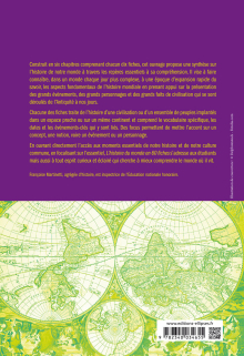 L'histoire du monde en 60 fiches - De l'antiquité au XXIe siècle