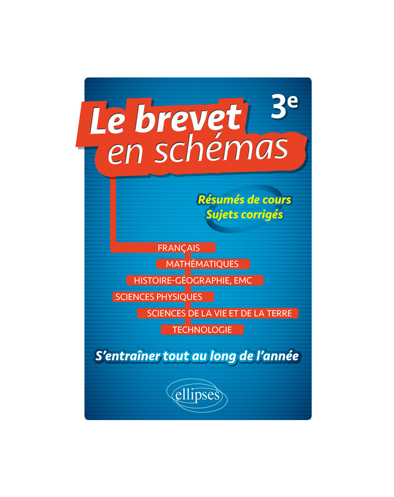 Le brevet en schémas