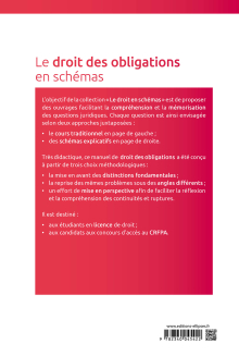 Le droit des obligations en schémas