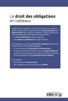 Le droit des obligations en tableaux