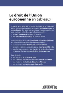 Le droit de l'Union européenne en tableaux