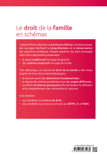 Le droit de la famille en schémas - 2e édition