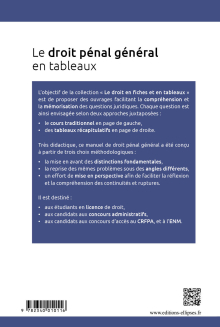 Le droit pénal général en fiches et en tableaux