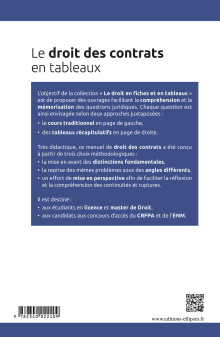 Droit des contrats en tableaux