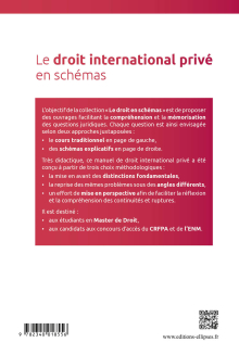 Le Droit international privé en schémas