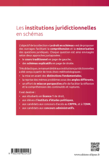 Les institutions juridictionnelles en schémas