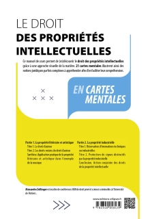 Le droit des propriétés intellectuelles en cartes mentales