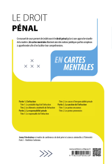 Le droit pénal en cartes mentales