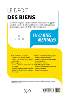 Le droit des biens en cartes mentales