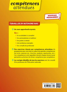 Le Grand oral - Terminale