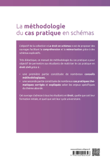 La Méthodologie du Cas pratique en schémas