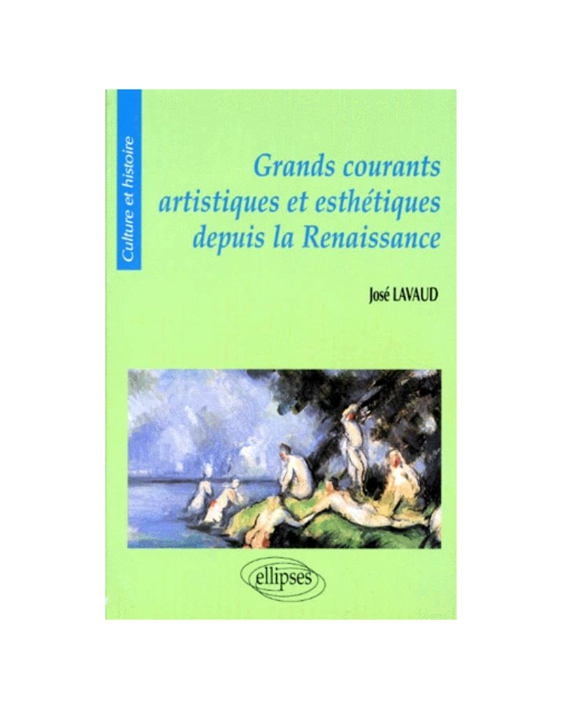 Grands courants artistiques et esthétiques depuis la Renaissance