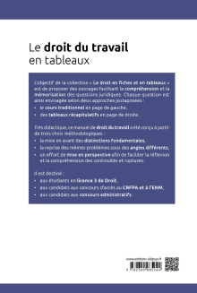 Le droit du travail en tableaux - A jour au 15 août 2023 - 2e édition