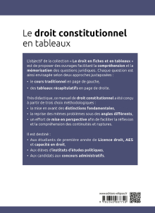 Le droit constitutionnel en tableaux - 2e édition