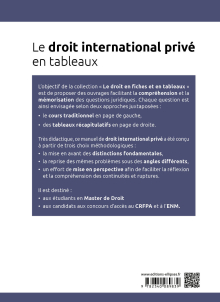 Le droit international privé en tableaux - A jour au 15 décembre 2023 - 2e édition
