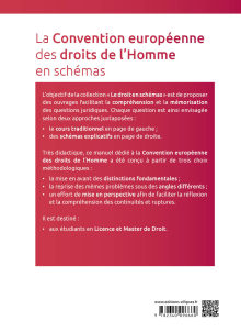 La Convention européenne des droits de l'Homme en schémas - A jour au 30 avril 2024