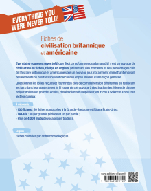 Everything you were never told! - Fiches de civilisation britannique et américaine