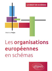 Les organisations européennes en schémas