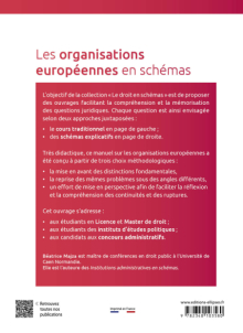 Les organisations européennes en schémas