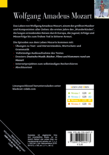 Wolfgang Amadeus Mozart (B1)