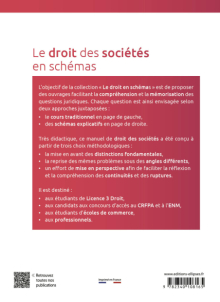 Le droit des sociétés en schémas - 6e édition