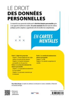 Le Droit des données personnelles en cartes mentales