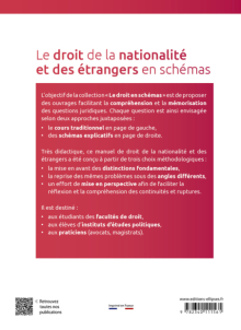 Le droit de la nationalité et des étrangers en schémas - 2e édition