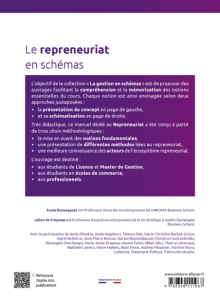 Le repreneuriat en schémas - Transmission et reprise d'entreprise