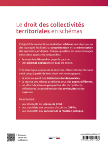 Le droit des collectivités territoriales en schémas