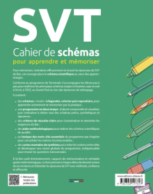 SVT Spé Tle - Cahier de schémas pour apprendre et mémoriser